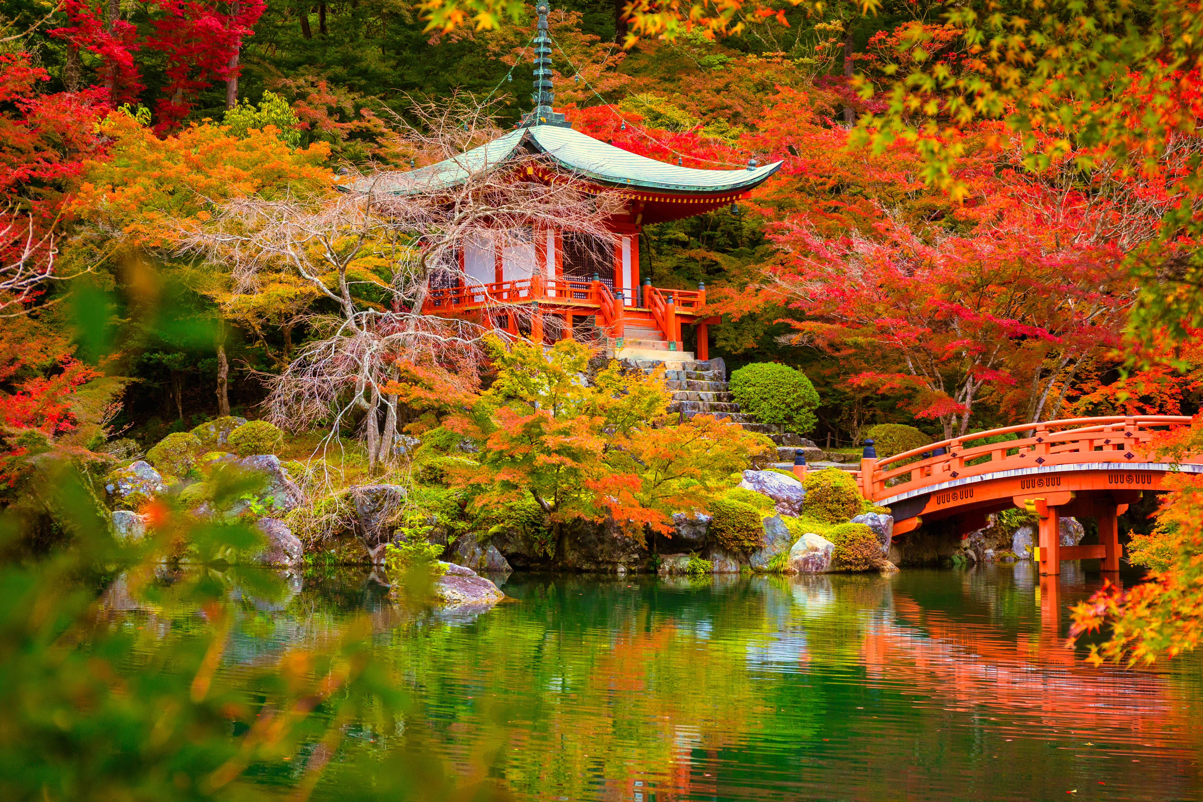 12 Best Fall Travel Destinations for Exclusive, Comfortable, and Scenic Travel 3 kyoto japan arangrant